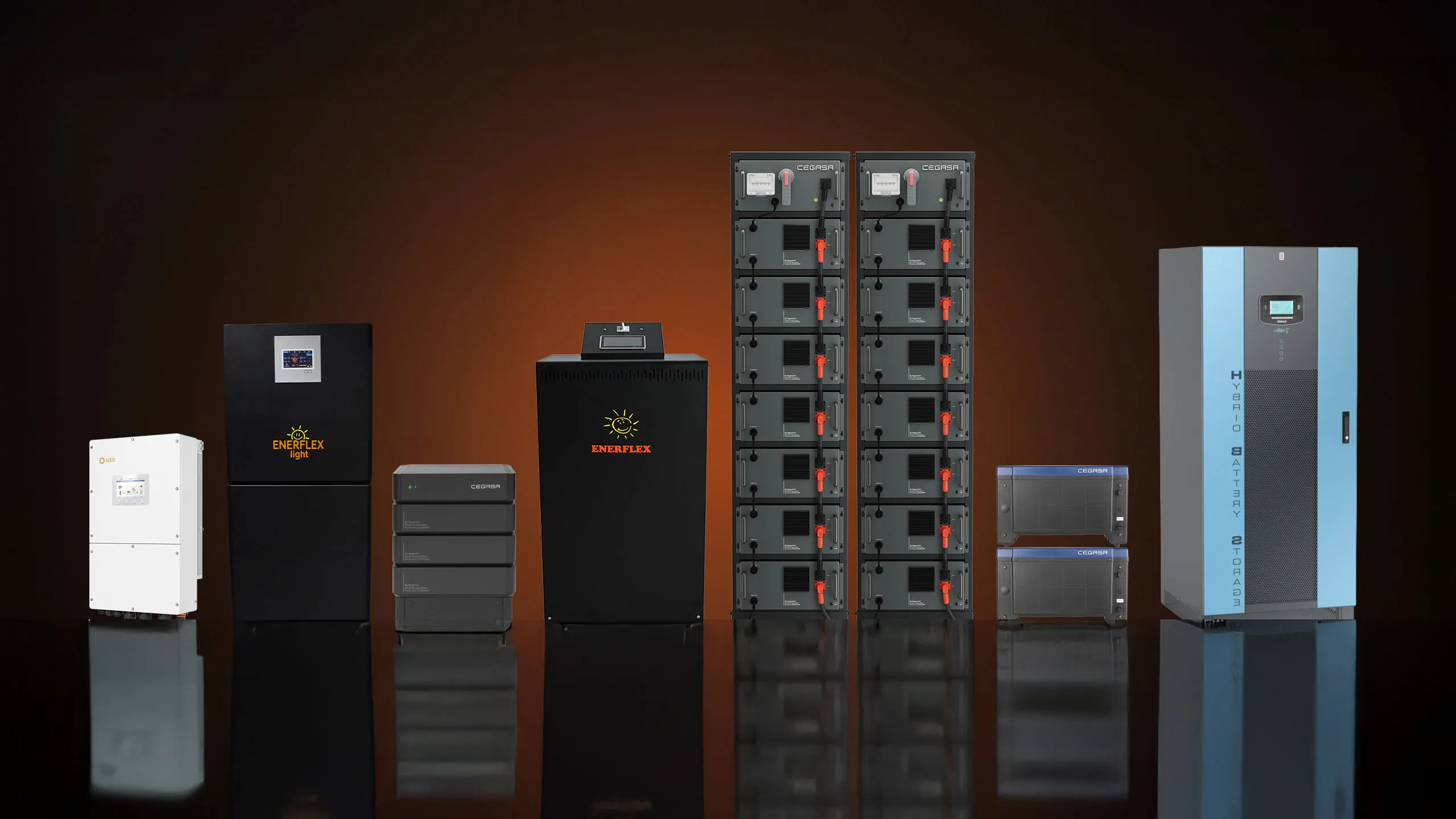 Enerflex Produkte in der Übersicht